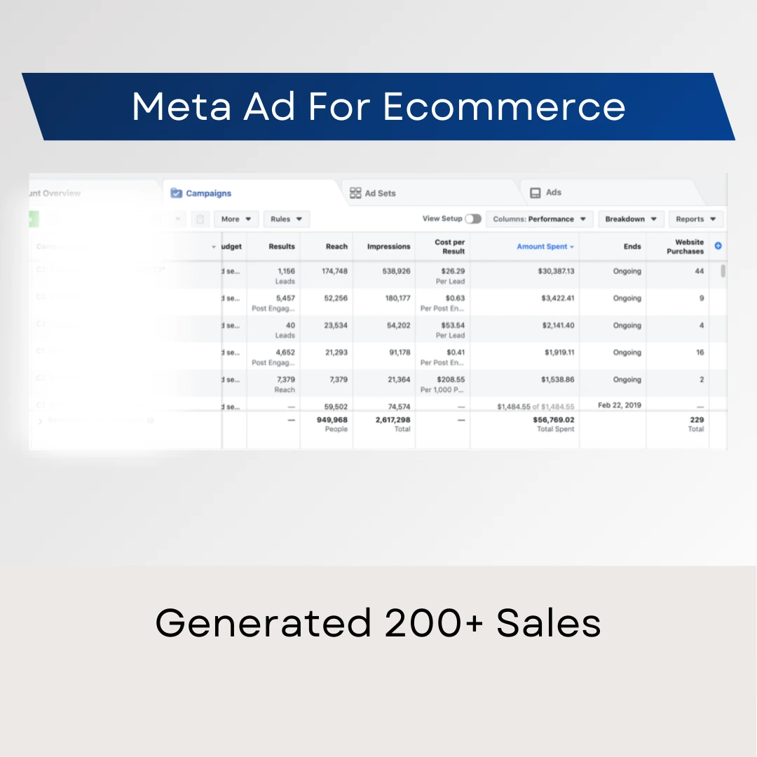 Ecommerce - Meta Ad